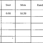 Wytrzymałościowy test przerywany piłkarza cz.3